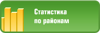 Статистика по районам