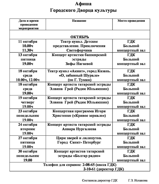 Афиша город стерлитамак