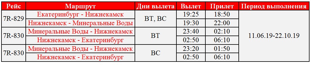 Казань Нижнекамск Автобус Расписание Цена