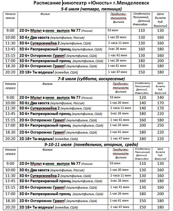 Кинотеатр юность расписание на сегодня