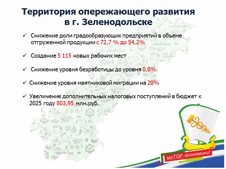 Индекс зеленодольска. Зеленодольск территория опережающего развития. ТОСЭР Зеленодольск. Территория ТОСЭР Зеленодольск. ТОСЭР Зеленодольского района.