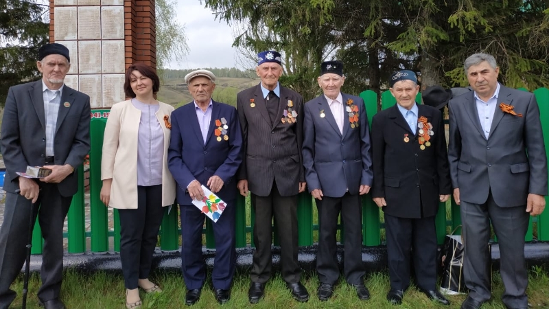 Погода в шалтах. Старые Шалты.