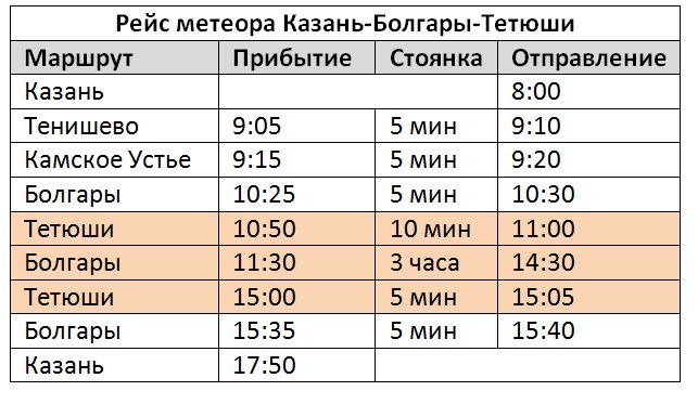 Хоккей Казань Расписание Купить Билет